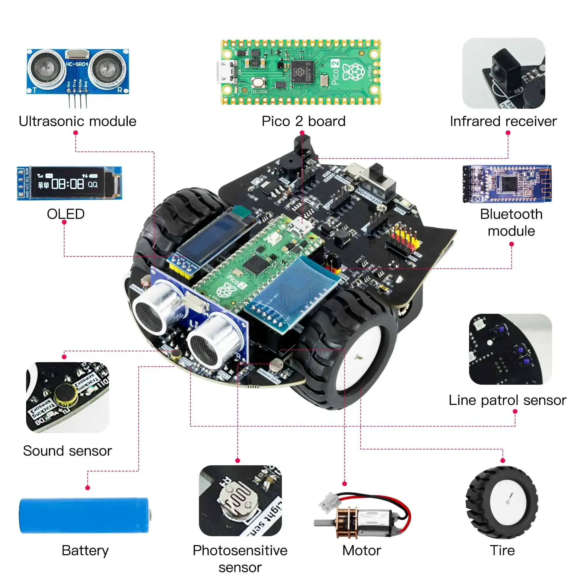 Yahboom Raspberry Pi Pico 2-ro - Diy Electronics Raspberry Pi recensie en prijs