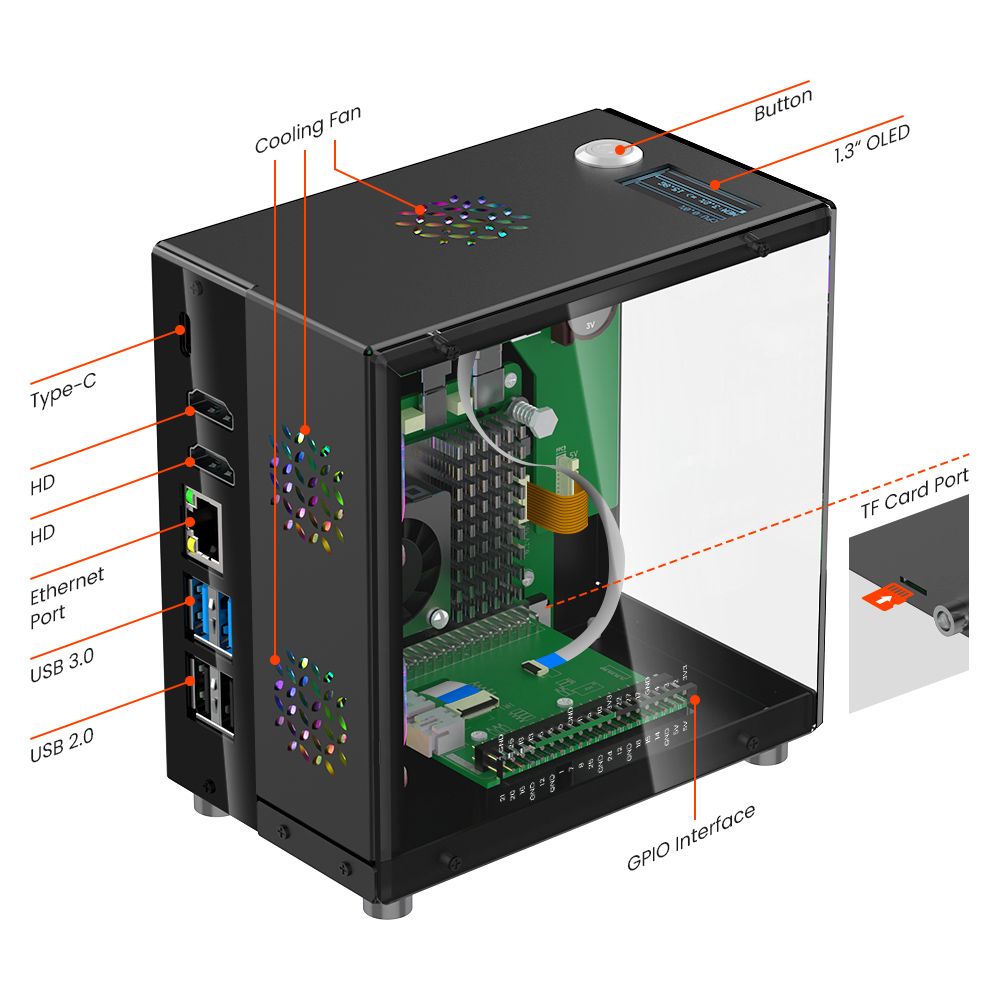 Raspberry Pi 5-behuizing besch - Diy Electronics Raspberry Pi recensie en prijs