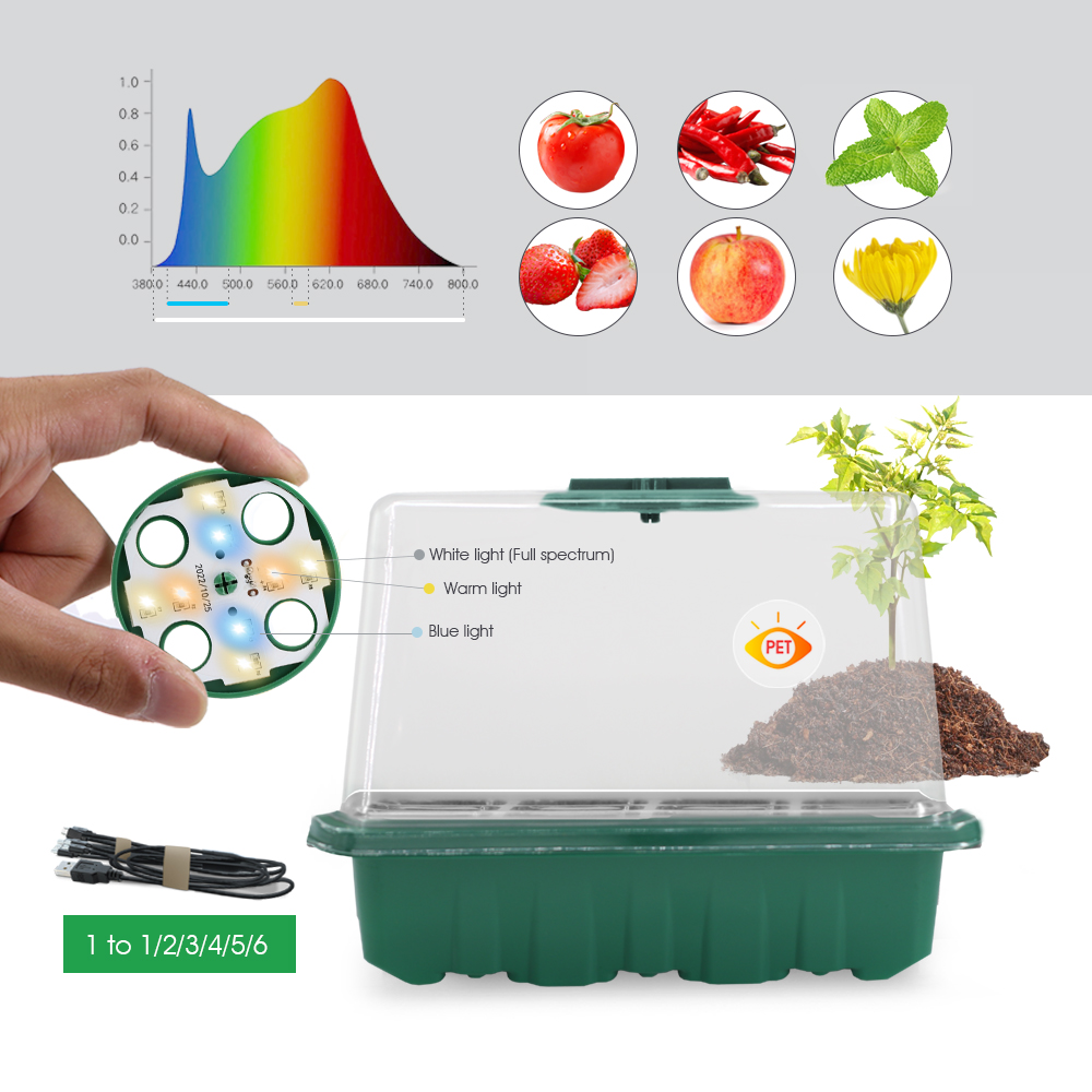 LED Kwekerij Potten met Grow L - Led Assortment Kit recensie en prijs