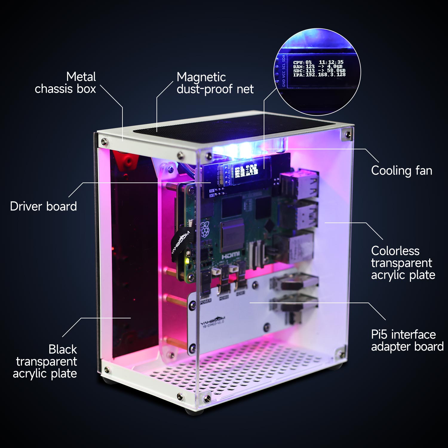 Raspberry Pi 5-behuizing besch - Diy Electronics Raspberry Pi recensie en prijs